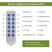 Lit médical électrique en bois pour usage domestique et hospitalier, modèle Ecofit 220, dossier réglable en hauteur de 0 à 70 cm, garantie de 3 ans