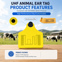 Etiquetas de Identificación para Ovejas y Cabras RFID UHF de Largo Alcance, Etiquetas Electrónicas para la Gestión de Ganado, Herramientas Inteligentes para Granjas