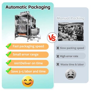 Máquina Manual de Llenado y Empaquetado de Sobres con Forma de Botella Irregular Vertical para Líquidos, Gel Energético, Salsas, Miel, Jugos, Marca CY - Product Image 5