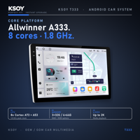 Écran Android pour voiture KSOY, autoradio Android 10 pouces, lecteur Android pour voiture 9 pouces avec IA, Bluetooth, suppression du bruit vocal