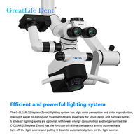 Microscope dentaire Greatlife Dent à haute efficacité, microscope dentaire portable pour l'endodontie avec caméra