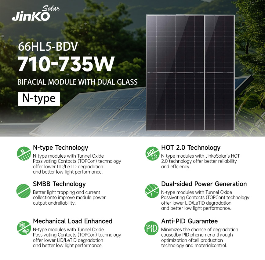 Jinko 710W-725W Solar Modules Wholesale Price - Bifacial PV Panels