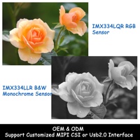 8MP 4K 60fps 120FPS IMX334全球快门HDR广角鱼眼单色RGB MIPI CSI-2迷你相机模块4k