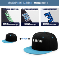 Logo personnalisé de haute qualité respirant 6 panneaux bord plat Hip Hop casquette Snapback unisexe coton nylon Gorras chapeaux de sports de plein air