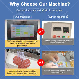 Machine automatique OCEAN pour l'insertion de fil et la fixation des étiquettes de vêtements - Product Image 5