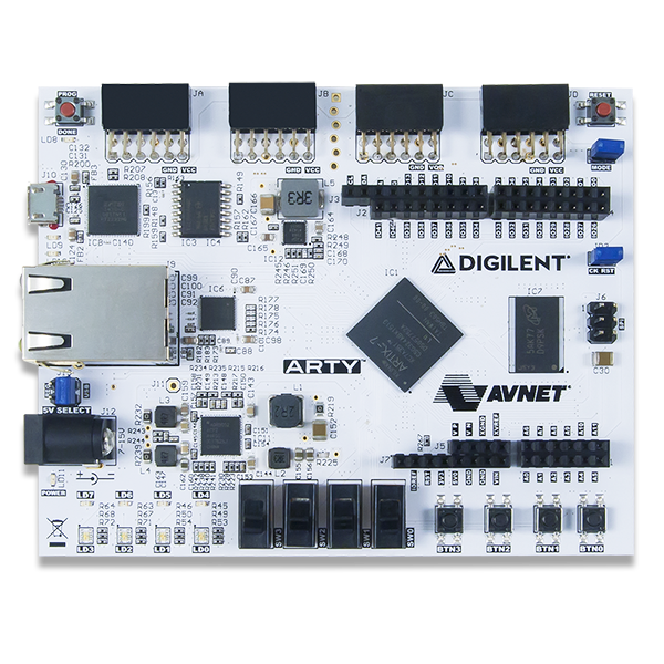 ジェネリック QMTECH ザイリンクス FPGA Artix-7 Artix 7 Artix7 XC7A100T コアボード XC7A200T: Largest Artix-7 FPGA Specifications & Applications - PCBSync 