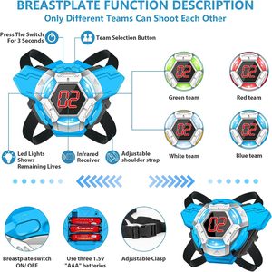 Bộ đồ chơi súng <span class=keywords><strong>laser</strong></span> mini chuyên nghiệp EPT, trò chơi và bộ áo giáp chiến đấu nhiều người chơi dành cho người lớn - Product Image 4