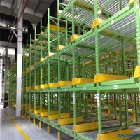 FIFO Chine Heavy Duty Entrepôt Fer Rack De Stockage Débit Par Gravité Palette Débit Sélectif Rouleau Palette Rack
