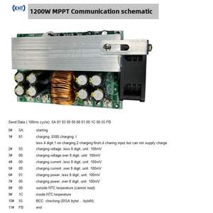 KHT-24103 1200W Industrial MPPT Solar Charge <strong>Controller</strong> <strong>40A</strong> 45V PV Input Lithium Ion UART Communication Interface Outdoor Pure - Product Image 2