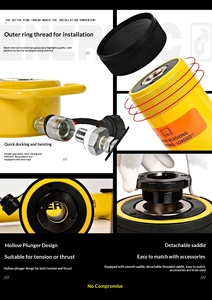 กระบอกไฮดรอลิกแบบลูกสูบกลวง <span class=keywords><strong>ENERPAC</strong></span> RCH302 ขนาด 36.1 ตัน ระยะชัก 2.50 นิ้ว สำหรับงานก่อสร้างคอนกรีต - Product Image 3