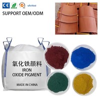 Pigment d'oxyde de fer rouge pour peinture, ciment et briques colorées