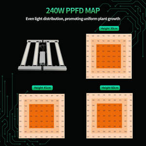 ג 'ויסטאר 240 וואט הוביל לגדול אור צמח מקורה ip68 אנכי חקלאות אנכי עכביש אלומיניום גוף צמח ספקטרום לגדול אורות - Product Image 3