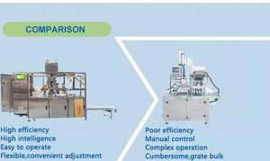 เครื่องบรรจุแคปซูลผงซักฟอก PVA Pvoh ความจุสูง เครื่องผลิตแคปซูลสารทำความสะอาดละลายน้ำได้ - Product Image 6