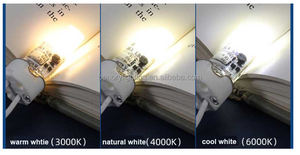 Shenzhen Fabriek 2W 240lm 3000K Warm Wit 360 Graden Lichtbundel Dimbaar 12V G4 Retrofit Lamp G4 COB LED Lamp - Product Image 5