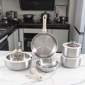 Bộ nồi chảo inox 304 cao cấp, chống dính, sử dụng điện từ, tay cầm tháo rời, dùng cho nhà bếp gia đình - Product Image 1