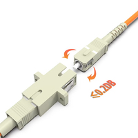 Adaptador de Fibra Óptica Multimodo Simplex SC-SC 50/125μm Color Gris, Acoplador de Baja Pérdida de Inserción para Centro de Datos LAN