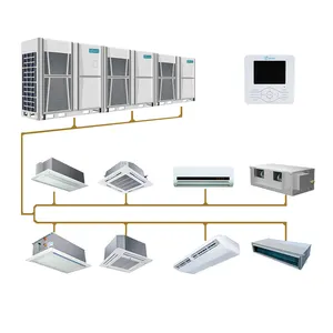 ゼロDCインバーターVRVVRFシステムマルチゾーンスプリットエアコン
