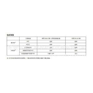 Filtre à trois fleurs à vis DTG-A16054-901 DTG-A08044-901 DTG-A30064-901 pour remplacement d'unité de refroidissement - Product Image 2