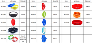 Pulsera de silicona RFID NFC personalizada para <span class=keywords><strong>entrada</strong></span> y control de acceso de eventos de La Copa <span class=keywords><strong>Mundial</strong></span> - Product Image 5