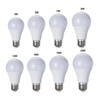 Bon prix ampoule LED lampe 3w 5w 7w 9w 12w blanc chaud lumière du jour ampoule LED lumières