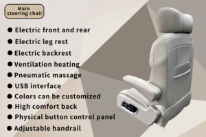 ST-HD-DRC de siège conducteur de luxe avec chauffage par massage <span class=keywords><strong>VIP</strong></span> voiture Aviation siège passager avant pour Toyota Alphard - Product Image 6