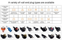 Cargador Portátil para Vehículos Eléctricos TIMEYES OEM ODM 8A-16A 3.5kW/7kW, Enchufe Schuko, IP55 Impermeable, WiFi, Estación de Carga de 5 Metros