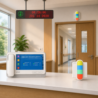 Terminal de lit sans fil pour appel infirmier, affichage numérique intelligent pour couloir médical, salle de soins intensifs, certifié CE, pour hôpitaux