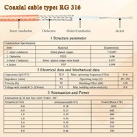 Câble coaxial RF RG316 BNC mâle à BNC mâle adaptateurs de connecteur d'extension d'antenne câbles de communication en queue de cochon