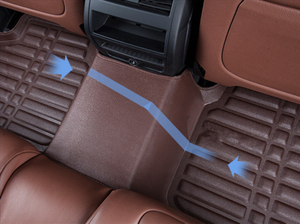 Automotive <b>Interior</b> <b>Accessories</b> Waterproof Anti-Slip Full Set Leather & EVA All Seasons Car Floor Liners & Mats for All Vehicles - Product Image 6