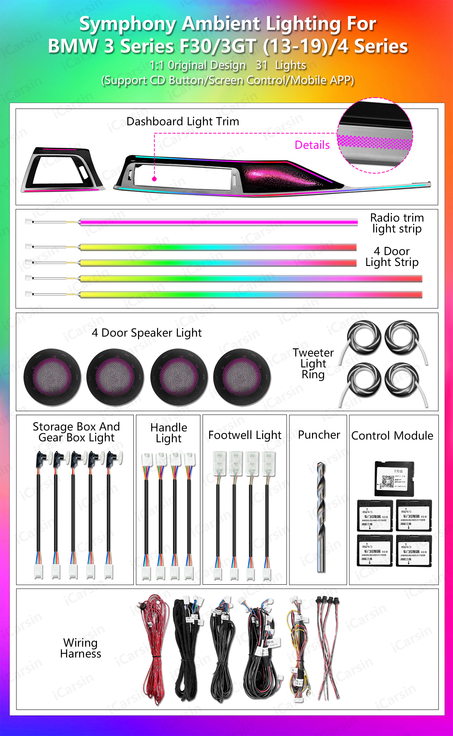 Kit n.4