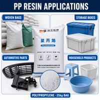 Granulés de plastique PP blanc K8003 haute résistance aux chocs pour seaux de 20L, 40L, 80L et autres articles de nécessité quotidienne, moulage par injection
