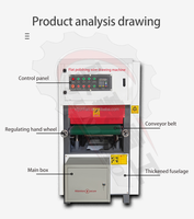 Machine de détartrage des métaux, de débavurage et de déoxylation, machine de polissage et de meulage du fil d'acier inoxydable
