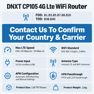 เราเตอร์ DNXT 4G เราเตอร์ <span class=keywords><strong>Wifi</strong></span> <span class=keywords><strong>6</strong></span> พร้อมช่องใส่ซิมการ์ด ฮอตสปอต <span class=keywords><strong>Wifi</strong></span> สำหรับซิมการ์ด ช่อง USB Type-C รองรับ WAN/LAN 2.4GHz สำหรับใช้ในบ้าน - Product Image 2