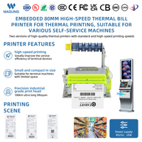Modul Printer Thermal Terintegrasi 80mm Kecepatan Tinggi 300mm/s dengan Pemotong Otomatis ESC/POS untuk Kios Layanan Mandiri