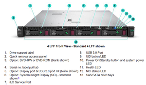 DL360 Gen10 1U Raf Sunucusu Çift Xeon DDR4 NVMe Yüksek Depolama Uygulaması Özel Yapılandırılmış Test Edilmiş - Product Image 2