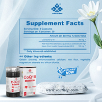 Coenzyme Q10 et Mélange de Riz Rouge Fermenté pour l'Harmonie Interne des Adultes Matures – Disponible en Marque Blanche ODM pour l'Exportation Mondiale