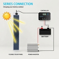 Panneau solaire ETFE fin et flexible de 10 W, module solaire monocristallin léger et pliable pour mini-centrale électrique, camping en plein air, appareils IoT