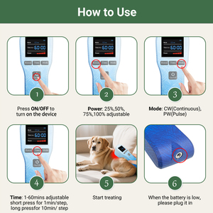 ZJZK Pas d'infection croisée Dispositif laser froid près du spectromètre IR pour chiens Maladies <span class=keywords><strong>de</strong></span> la peau Inflammation articulaire Troubles <span class=keywords><strong>de</strong></span> la cicatrisation des plaies - Product Image 5