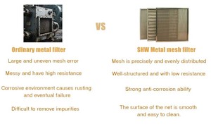 New G3 bụi cao công suất HVAC Bộ lọc không khí pan-có thể giặt nhôm lưới pre-bộ lọc cho tái sử dụng kim loại Bảng điều chỉnh bộ lọc - Product Image 5