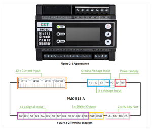 PMC-512-A 35 mét Din Rail ba giai đoạn AC đa kênh năng lượng <span class=keywords><strong>kWh</strong></span> <span class=keywords><strong>Meter</strong></span> với 2 * RS485 Modbus - Product Image 2