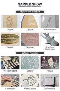 Machine de <span class=keywords><strong>gravure</strong></span> et de découpe au laser portable mini de bureau Perfect Laser 3W pour le bois/le cuir/le bambou/les aliments/les plastiques/le papier - Product Image 3