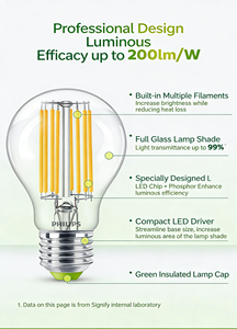 Bombilla <span class=keywords><strong>LED</strong></span> <span class=keywords><strong>Philips</strong></span> de Alta Eficiencia y Ahorro de Energía, Bombilla <span class=keywords><strong>LED</strong></span> Retro Transparente, Bombilla de Larga Duración y Ahorro de Energía, Filamento E27 Creativo - Product Image 3