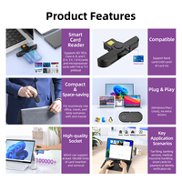Lecteur/Graveur de Carte SIM USB Portable Classe A B C ISO 7816 Intelligent IC ID ATM Crédit EMV DNI