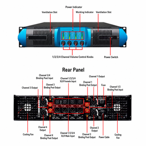 Gooermi MX4800 Amplificatore di Potenza Professionale a 4 Canali Classe H 2U 4*800 Watt per Sistemi Audio da Palco - Product Image 5