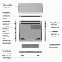 Ordinateur portable AI hors ligne de 15,6 pouces, double système Linux et Windows