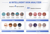 Nouvel Analyseur de Peau 2026 : Scanner Facial IA, Imagerie UV, Analyse Humidité et Huile pour Médecine Esthétique et Équipement de Salon de Beauté