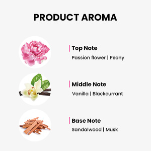 Aoying Venta al por Mayor Vitoria Gel de Ducha y Baño Perfumado Hidratante de Larga Duración 500ml para Todo Tipo de Piel - Product Image 4