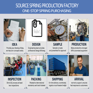 Resortes de Torsión de Acero Inoxidable Personalizados para Uso Industrial Fabricados en Fábrica Resortes Helicoidales Pequeños - Product Image 6