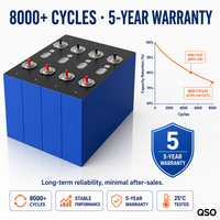 Cellule LiFePO4 Grade A MB56 de Pologne, 8000 cycles de vie, réponse rapide, 628 Ah, batterie LiFePO4 de 628 Ah
