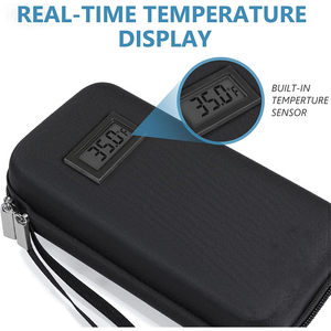 Diabetics Customized Protect Insulin Packing Case Insulated <b>Cooling</b> <b>Bag</b> for Insulin Pens with Temperature Display - Product Image 3